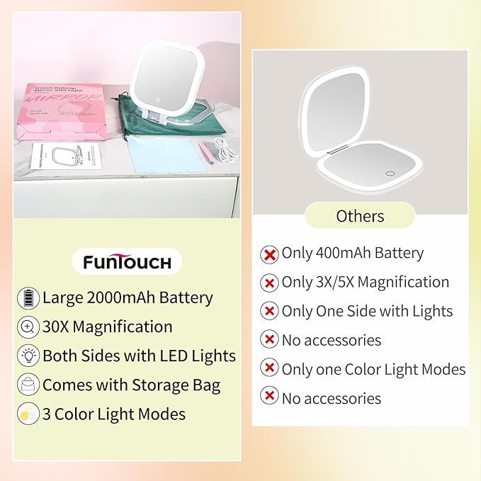 FUNTOUCH 7" Travel Makeup Mirror 30X Magnification,Rechargeable Double Sided Lighted Portable Vanity Mirror with Lights, 3 Color Lights & Adjustable Brightness, 300°Rotation, Gift for Women,White