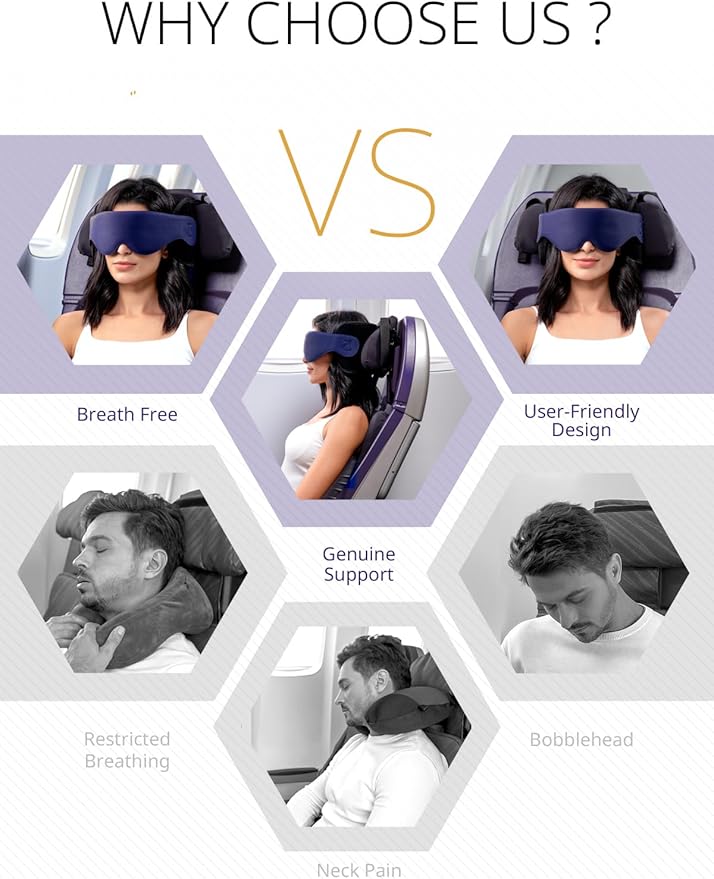 Travel Pillow, Airplane Neck Pillow with 3D Eye Mask for Sleeping, Round Edge Plane Head Strap 360°Headrest Support for Long Flight, Stop Bobblehead, Travel Essential for Car Road Trip Red
