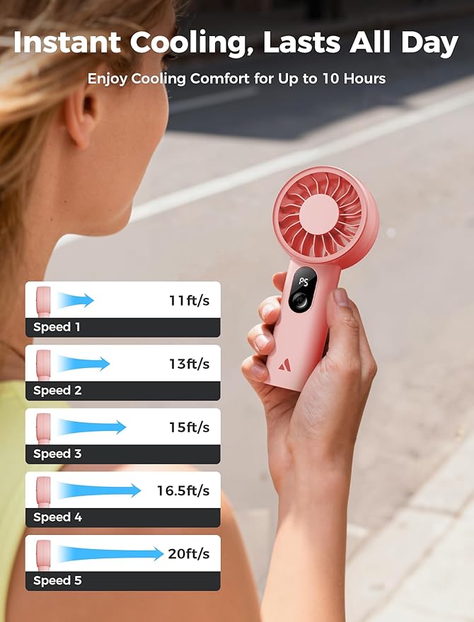 Aecooly Mighty Portable Fan, Powerful Handheld Fan, USB Rechargeable [10H Max Cooling Time], Mini Personal Battery Powered, Pocket for Travel, Summer, Gifts for Women, Girls -Pink