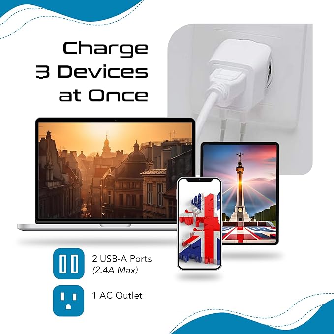 Ceptics UK, Hong Kong, CTU-7-2PK Ireland Travel Adapter Plug with Dual USB - Type G - London - USA Input - Light Weight - Perfect for Cell Phones, Chargers, Cameras and More - 2 Pack