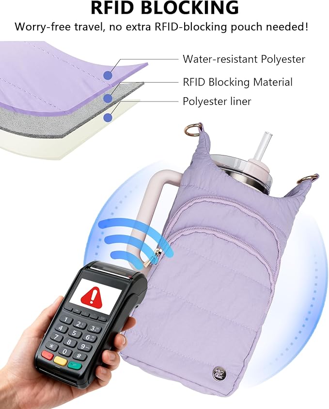 Water Bottle Holder with Strap for 30/32 oz, Crossbody Water Bottle Carrier Bag with RFID Blocking Phone Pocket