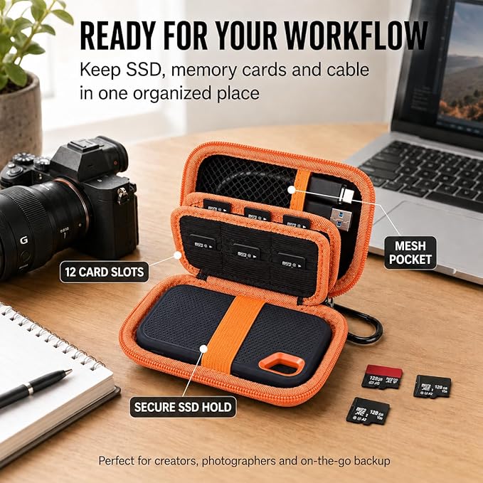 PAIYULE SSD Case for SanDisk Extreme Portable SSD Old & New Model and Extreme PRO,Hard Shell Protective Storage Bag, Fits 1TB 2TB 4TB 8TB External Solid State Drive for Travel (Orange SD Card Pocket)