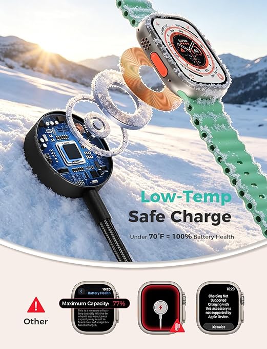2Pack Travel Essentials,3 in 2 USB C Cable for Apple Watch Charger,iPhone Charger,Multi Charging Cable,Cruise Vacation Camping,Portable for iWatch Series 11-2/Ultra/SE & iPhone 17-12,Car,Black