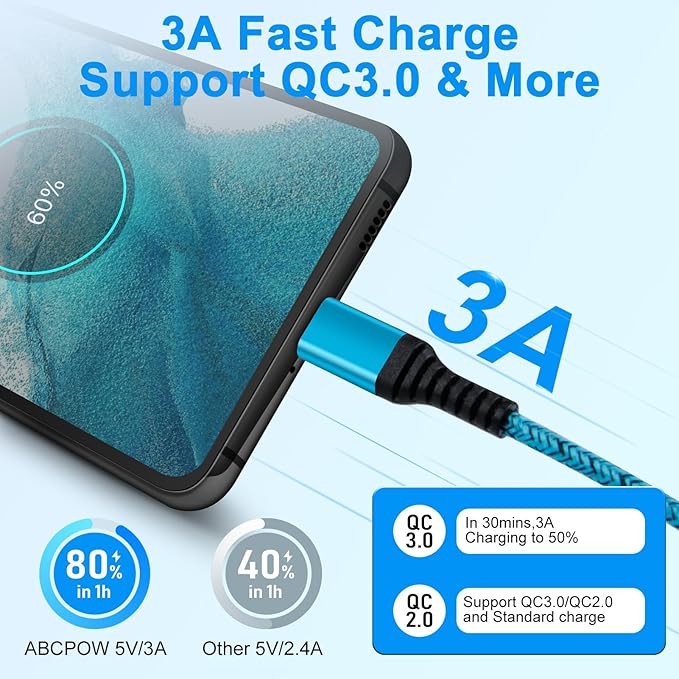 USB C Charger Cable Fast Charging 3 Pack 6ft for iPhone 17 16 15 Pro Max/15 Plus/15 Pro/15, 3.1A Braided Car Cord USB A to USB C Android Phone Power Cord for Samsung Galaxy S24 A54 A14 S23 Ultra S22