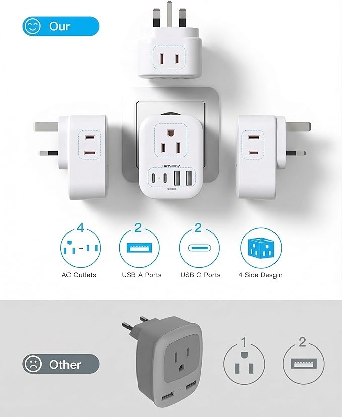 US to UK Plug Adapter 2 Pack, HANYCONY Type G Adapter for Travel with 4 Outlets 4 USB (2 USB C), Power Adapter for US to Ireland London Scotland Kenya Dubai Singapore Hong Kong