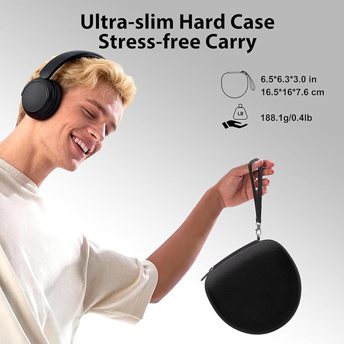 Headphone Headset Case for Beats Studio Pro/JLab JBuds Lux ANC/JLab Go Lux ANC/JBL/TOZO/BERIBES/Picun/KVIDIO Noise Cancelling Over-Ear Foldable Headphones, Black