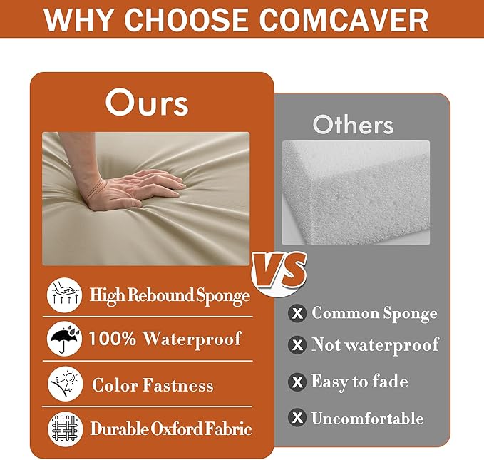 Outdoor Chair Cushions 19 x 19 Inch, Set of 4, Water Resistant Patio Chair Cushions with Tie Color Fastness Thick Outdoor Seat Cushion for Garden Lawn Patio Furniture Cream