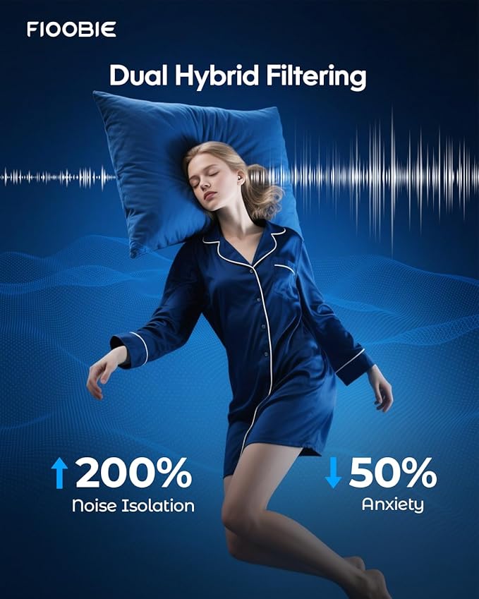 2026 Pro Ear Plugs for Sleeping, 46dB ASTM Certified Noise Cancelling Ear Plugs for Side Sleepers, 360° Pressure-Balanced, Snore & Noise Blocking with 6 Ear Tips, All-Day Comfortable Fit, Black