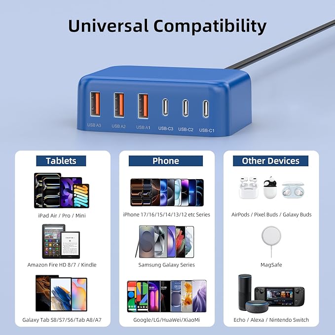 6 in 1 USB Charger, 50% Smaller Charging Station for Multiple Devices, 100W Fast Charging Blocks with Type C Ports, USB Charging Hub Organizer Multiport Power Strip for iPhone, Ipad, Kindle, Travel