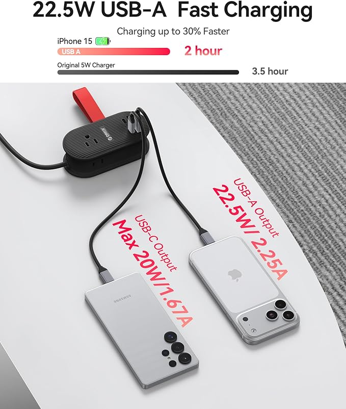 ORICO 22.5W Travel Power Strip, 7 in 1 Charging Station with 3AC, 2 USB-A, 2 USB-C, 4ft Extension Cord, Flat Plug Fashion Essential for Cruise Ship/Travel/Home/Office/Dorm -TK22