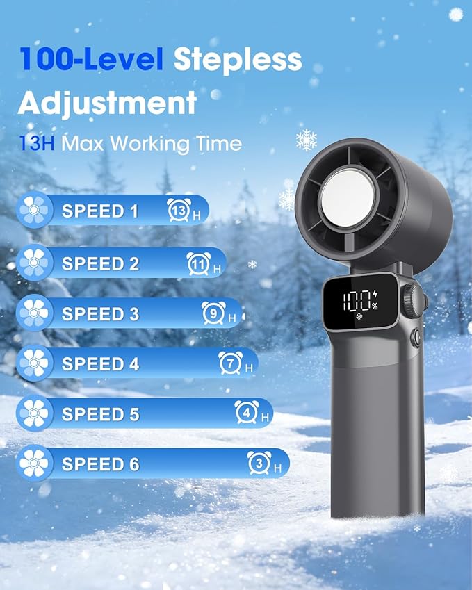 Ouddy Mode Portable Turbo Fan with Ice Cooler, Rechargeable Personal Handheld Fan, 100-Speed Up to 13Hrs Blowing Cold Air Hand Held Portable Pocket Fans