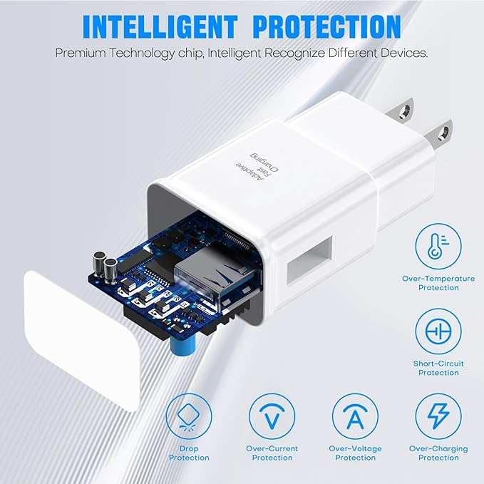 Fast Charger for Samsung Fast Charging Quick Charger USB Type C 6.6ft Cord Cable for Samsung Galaxy Phone S10/S9/S8/Plus/A51/A52/A53/S25/S24/S23/S22/S21/S20/Ultra/Note20/Note10/Note9/Note8/White