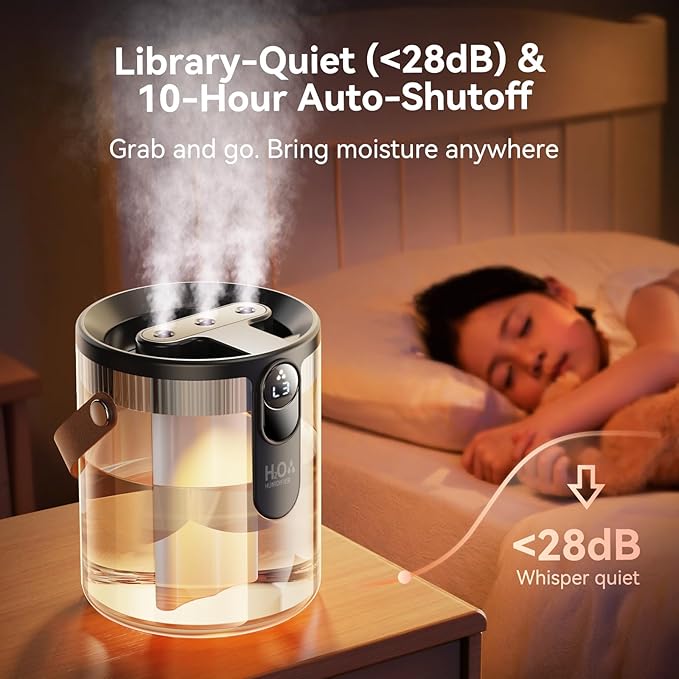 KIMMOO Rechargeable Portable Top Fill Humidifier, Smart Humidifiers for Bedroom, Night Light, 1.4L Cool Mist Humidifier for Office Home Plant Baby, 3-Speed Mist Control, Quiet, Auto Shut-Off (Grey)