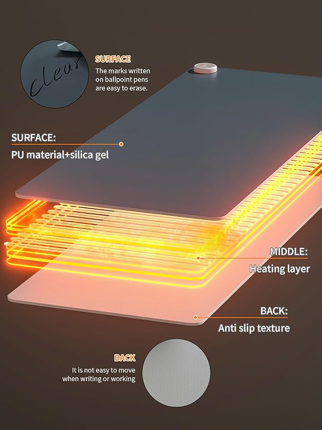 PAIDU Heated Mouse Pad Hand Warmers, Electric Warm Office Desk Mat, 31.5" x 13", 3 Control Levels Temperature 3 Hours Auto Shut-Off, Suitable for Home/Offices Computer Keyboard Pads (Navy Blue)