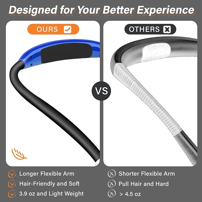 Vekkia Rechargeable LED Neck Reading Light, Book Lights for Reading in Bed, 3 Brightness Levels, Flexible Soft Silicone Arms Comfortable Wear, Long Lasting. Great for Readers, Craft & Knitting