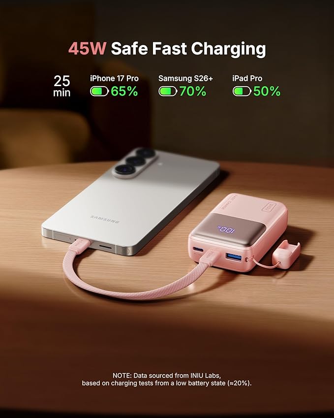 INIU Portable Charger, Ultra Mini 10000mAh 45W Fast Charging Power Bank, USB C Battery Pack with Cable, Flight-Safe Travel Powerbank for Women Girls Cute Nano Compact Sleek, Light Pink