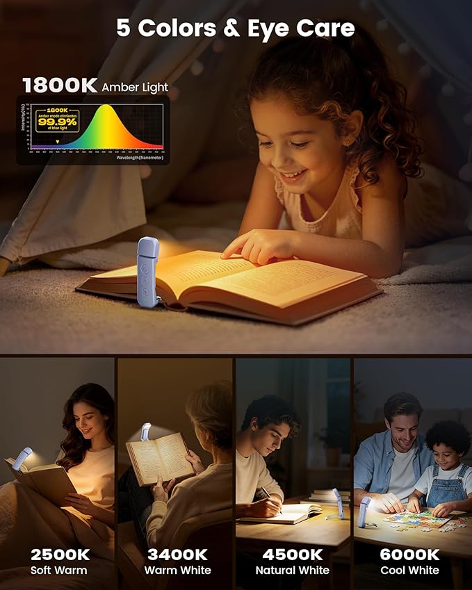 Glocusent 12 LED Book Light, Reading Lights for Books in Bed with 5 Colors & 5 Brightness, Portable Clip on Reading Light, USB-C Rechargeable for 200H with Travel Lock, Perfect Gifts for Book Lovers