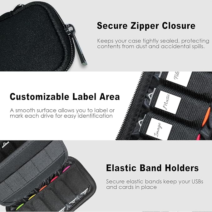 USB Flash Drive Case 20 Slots with Labels TATMOHIK USB Storage Case Thumb Drive Holder case USB Organizer Storage Bag Electronic Accessories Organizer for 10 Memory Cards and 10 USB Memory Sticks