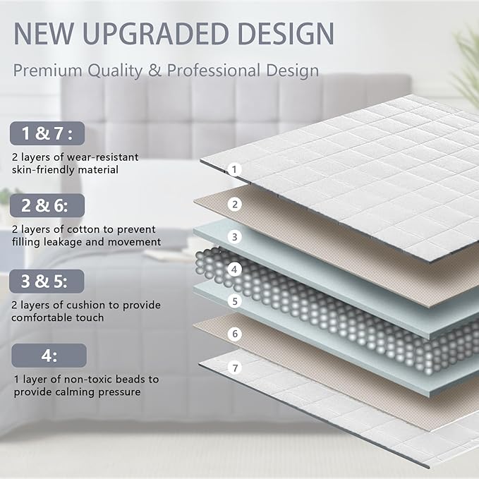 White Weighted Blanket for Adults 12lbs, 48"x72", Twin Full Size Cooling Heavy Throw Blanket for 110-130lbs, Microfiber Soft Thick Big Blankets Weighted Comforter Gifts for Sleeping