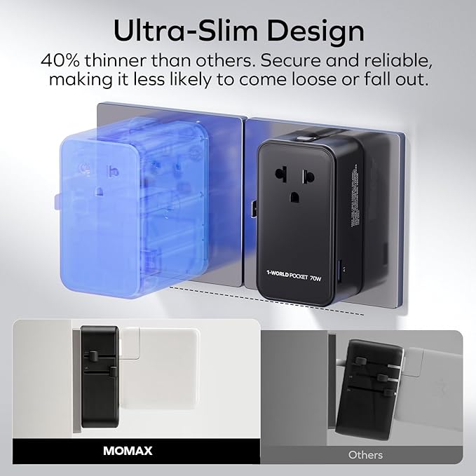 (2026 NEW) MOMAX Universal Travel Adapter, Ultra-Thin 1-World Pocket 70W GaN International Plug Adapter with 3 USB-C & 1 USB-A Fast Charging All-in-One Wall Charger for USA EU UK AUS (1-Pack, Black)