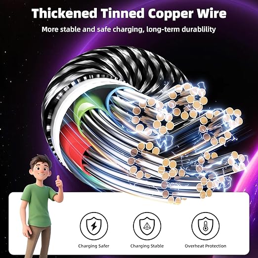 USB C 4 IN 1 Multi Charging Cable, Travel Essentials with Dual Type-C/Micro/IP Port, 2 Packs 5FT Nylon Multiple Charger Cord for iPhone 17 Pro Max/17 Air/16/15/14, Galaxy S25, iPad, Andorid and More