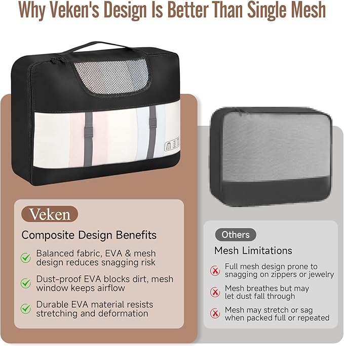 Veken 10 Set Packing Cubes for Travel Essentials,Anti-Wrinkle Buckled Suitcase Organizer for Shoe & Toiletry Bag,Carry On Luggage Bag for Airplane & College Dorm Room Accessories,Women Men Gifts