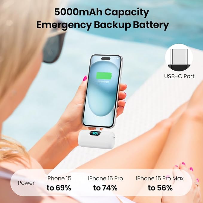 Mini Portable Charger USB C Power Bank,5000mAh PD Fast Charging Battery Pack Built-in USB-C Connector Travel Essential for iPhone17/17Pro/17Pro Max/Air/16 Plus/16Pro Max/15 Series,Android White