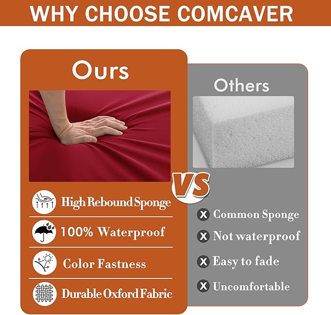 Outdoor Chair Cushions 18.5x16 Inch Water Resistant Patio Chair Cushions with Tie 3 Year Color Fastness Thick Outdoor Seat Cushion for Patio Furniture Burgundy Set of 4