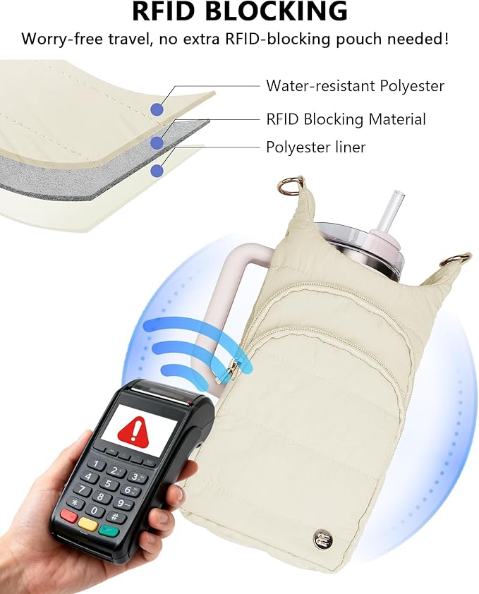 Water Bottle Holder with Strap for 30/32 oz, Crossbody Water Bottle Carrier Bag with RFID Blocking Phone Pocket