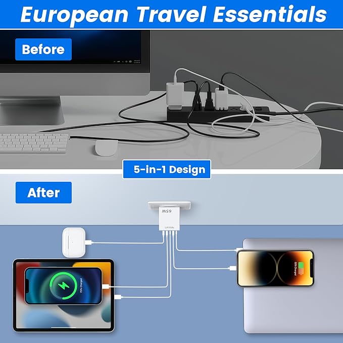 European USB C Charger 6.6A 2 Pack, LiFiYiRc PD 20W & QC 3.0 Fast Charging Multi Ports, 2 USB C 3 USB A Europe Plug Adapter Compatible for iPhone 17 16 15 14 13 12 11 Pro Max XS XR X Plus, Samsung
