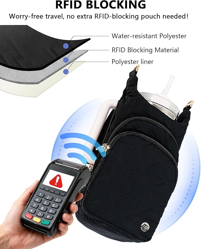 Water Bottle Holder with Strap for 30/32 oz, Crossbody Water Bottle Carrier Bag with RFID Blocking Phone Pocket