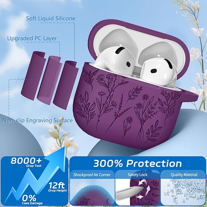 for Airpods 4 Case, Ekoonpft Flower Engraved Cases for Apple AirPods 4th Generation 2024, Soft Silicone Cover for Women Girly with 3-in-1 Cleaning Kit & Keychain, Anti-Scratch, Shockproof