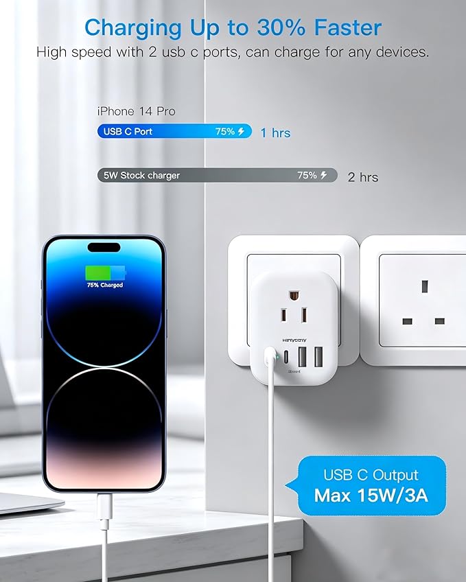 US to UK Plug Adapter 2 Pack, HANYCONY Type G Adapter for Travel with 4 Outlets 4 USB (2 USB C), Power Adapter for US to Ireland London Scotland Kenya Dubai Singapore Hong Kong