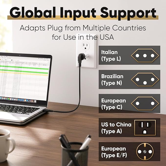Unidapt Small European to American Outlet Plug Adapter, EU to US Adapter, Universal Input Europe/Asia to USA/Canada Travel Power Plug Adapter, 1-Pack, White