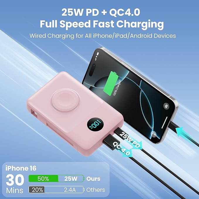 Ekrist Magnetic Portable Charger for MagSafe with Built-in Cable,iWatch Charger,Wireless Power Bank Travel Essentials,25W Fast Charging Battery Pack for iPhone 17/16/15,Apple Watch(Pink,10800mAh)
