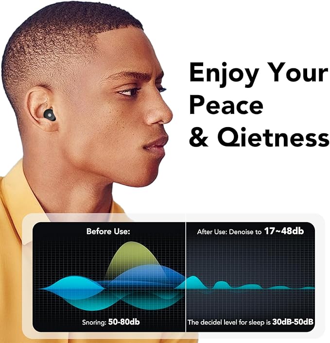Ear Plugs for Sleeping Noise Cancelling, 45dB Soft Earplugs for Concert, Reusable Ear Plugs for Noise Reduction with Case & 8 Eartips, for Sleeping, Concert, Working, Studying, Traveling (Deep Black)
