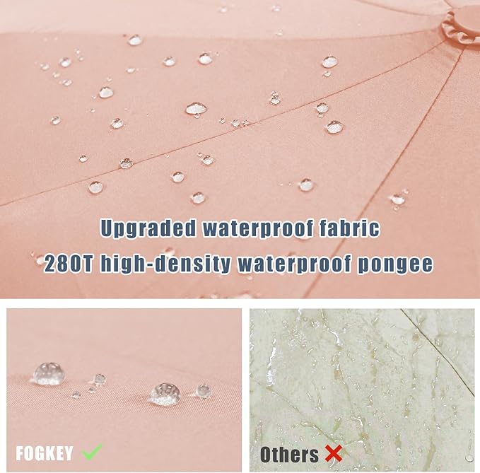Fogkey Large Windproof Travel Umbrella - Reverse Auto Folding Car Umbrella for Rain and Sun, Compact Inverted Design with Waterproof Canopy, 10 Durable Ribs, Fits Backpack, Portable for Women & Men