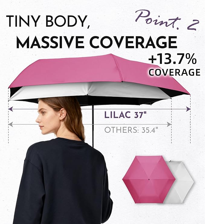 Mini Travel Umbrella for Rain - 43" Large Coverage Small Compact Umbrella, Reinforced Strong Frame, Lightweight Portable Parasol with UPF 100+ UV Protection, Gifts for Adults, Seniors & Students