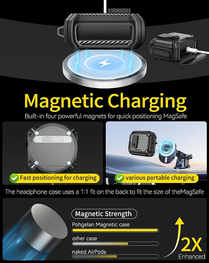 Pohgelan Compatible with AirPods 4 Case,Magnetic Automatic Lock with Phone Stand & Cleaning Kit,Compatible with Magsafe,Carbon Fiber Texture Cover -Black
