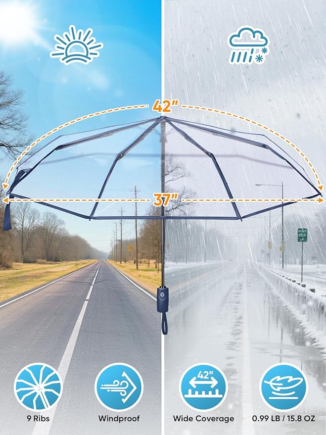 PTEROMY Windproof Travel Umbrellas for Rain and Sun, Withstands 85MPH Winds Auto Open Close Folding Umbrella with Ergonomic Handle, Quick Dry Canopy for Commuting or Backpack