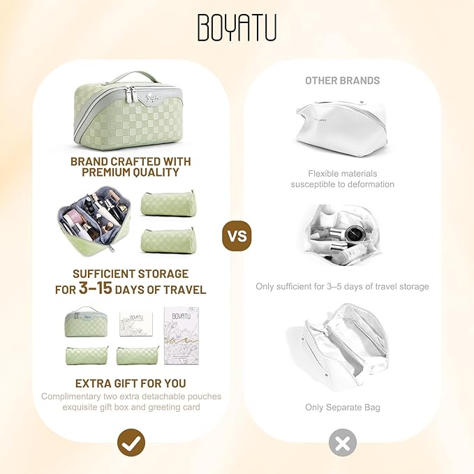 BOYATU Travel Makeup Bag Organizer: 3 Pcs Set Large Capacity Cosmetic Bags Holds 10–20 100ml Full-Size Bottles - 180°Open-Flat Make up Case 3-sec touch-up - Toiletry Bag Gift women (01-D-Green)