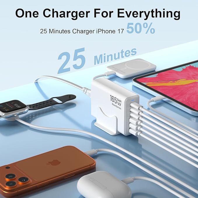 165W GaN USB C Charging Station, 6-Port Desktop Charger [3 USB-C PD + 3 USB-A], Multi-Device Fast Charger with 5 ft Cord for iPad iPhone 17/16/15, Samsung Galaxy, Tablets, Home Office Travel White