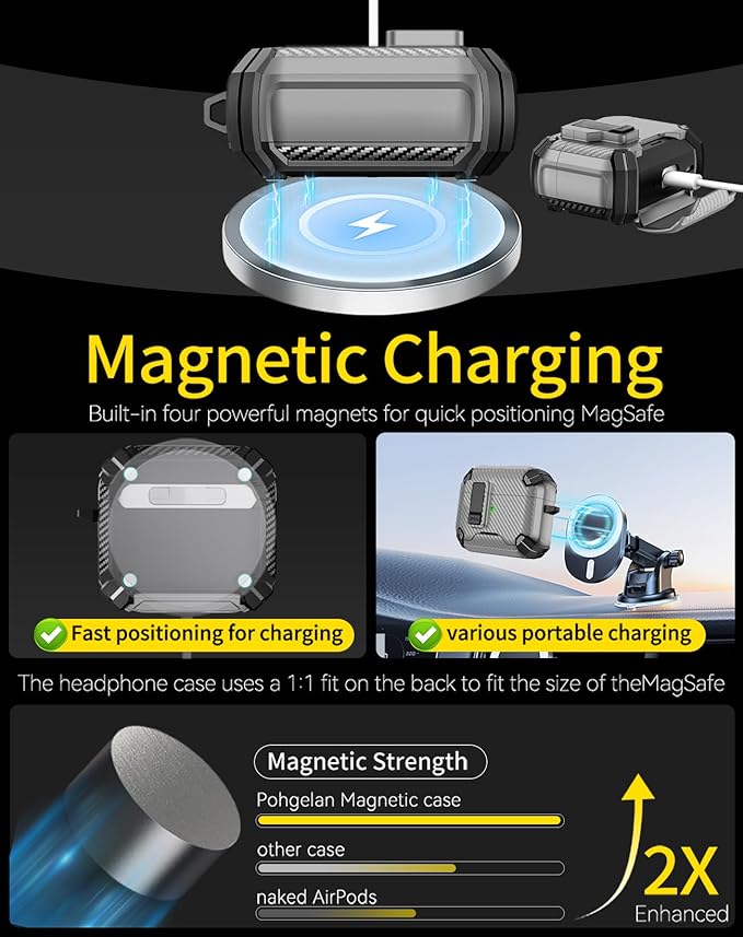 Pohgelan Compatible with AirPods 4 Case,Magnetic Automatic Lock with Phone Stand & Cleaning Kit,Compatible with Magsafe,Carbon Fiber Texture Cover -Gray