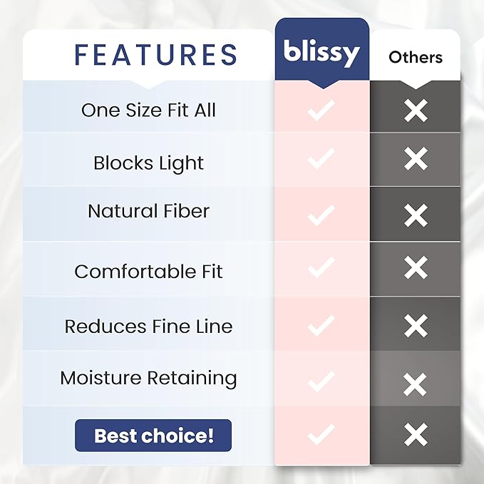 Blissy Silk Sleep Mask - Eye Sleeping Mask for Women & Men for Total Blackout - 100% Pure Mulberry Silk, 22 Momme 6a Fibers - Blindfold Sleep Mask Side Sleeper Eye Cover (Blue)