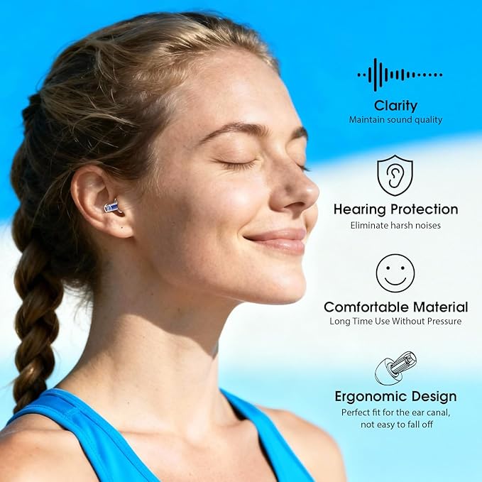 Ear Plugs for Concerts, 2 Pack High Fidelity Concert Ear Plugs with Acoustic Filter - NRR of 20-25dB Noise Reduction for Concert, Rave, Work, Musicians, Noisy Workplace Blue