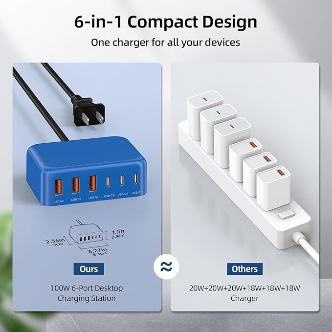 6 in 1 USB Charger, 50% Smaller Charging Station for Multiple Devices, 100W Fast Charging Blocks with Type C Ports, USB Charging Hub Organizer Multiport Power Strip for iPhone, Ipad, Kindle, Travel