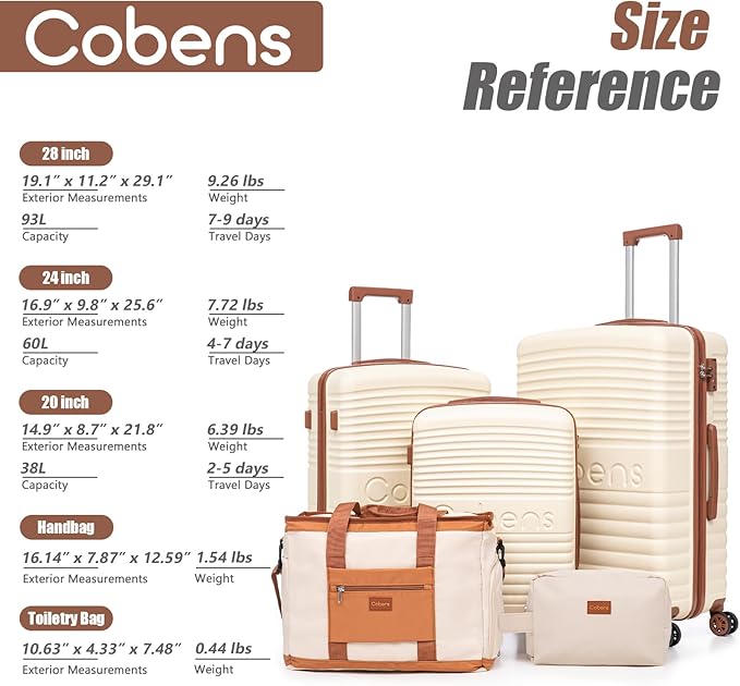 5 Piece Luggage Sets with Spinner Wheels and Tsa Lock, Hardshell ABS Suitcase Set, Lightweight Hardside Waterproof Travel Suitcases with Wheels, 20", 24", 28" Beige