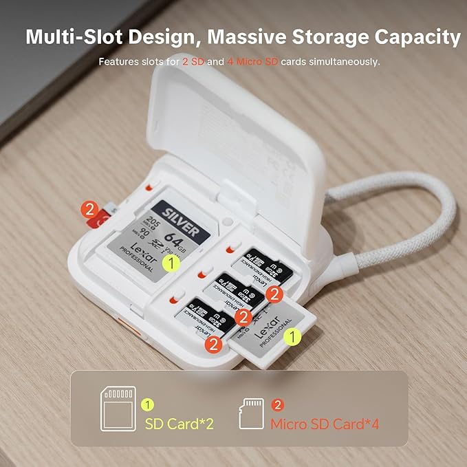 PGYTECH CreateMate Mini SD Card Reader Case for Pocket 4, High-Speed 2-in-1 UHS-II SD/Micro SD Card Reader with Storage Portable, Dual-Slot Transfer/USB 3.1/Type-C for Content Creators/Drone, White