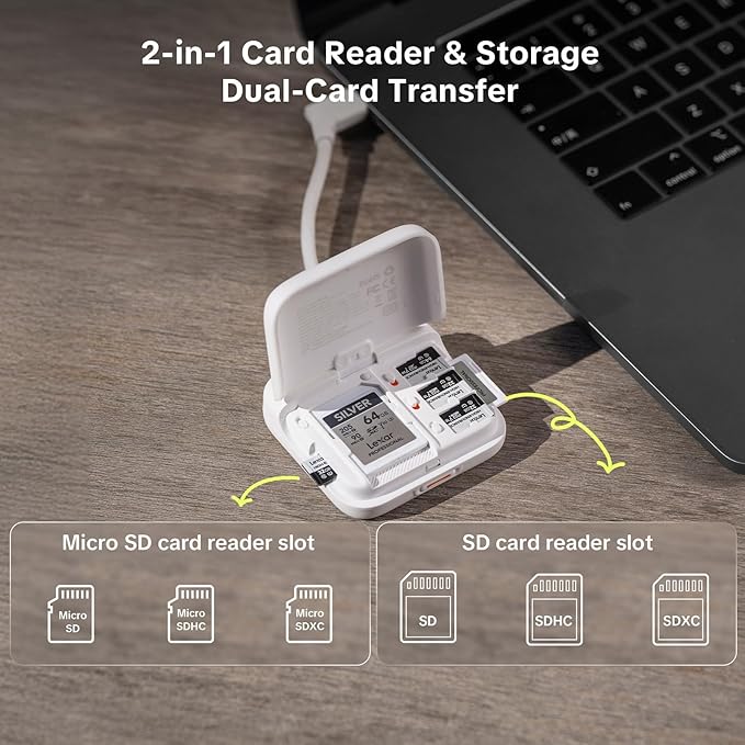 PGYTECH CreateMate Mini SD Card Reader Case for Pocket 4, High-Speed 2-in-1 UHS-II SD/Micro SD Card Reader with Storage Portable, Dual-Slot Transfer/USB 3.1/Type-C for Content Creators/Drone, White