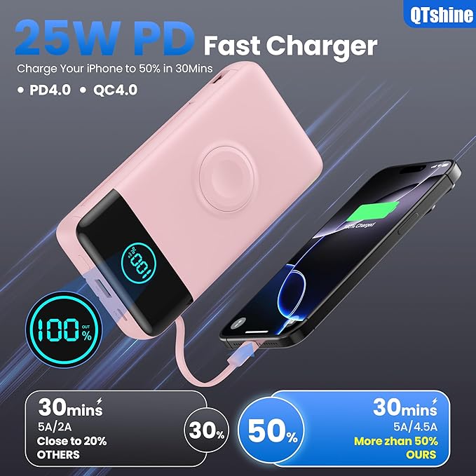 Portable Charger for iPhone, 40800mAh Power Bank with Built-in Cables & AC Wall Plug, 5 Outputs USB C Fast Charging External Battery Pack for iPhone 17/16/15/14, Android, Travel Essential (Pink)